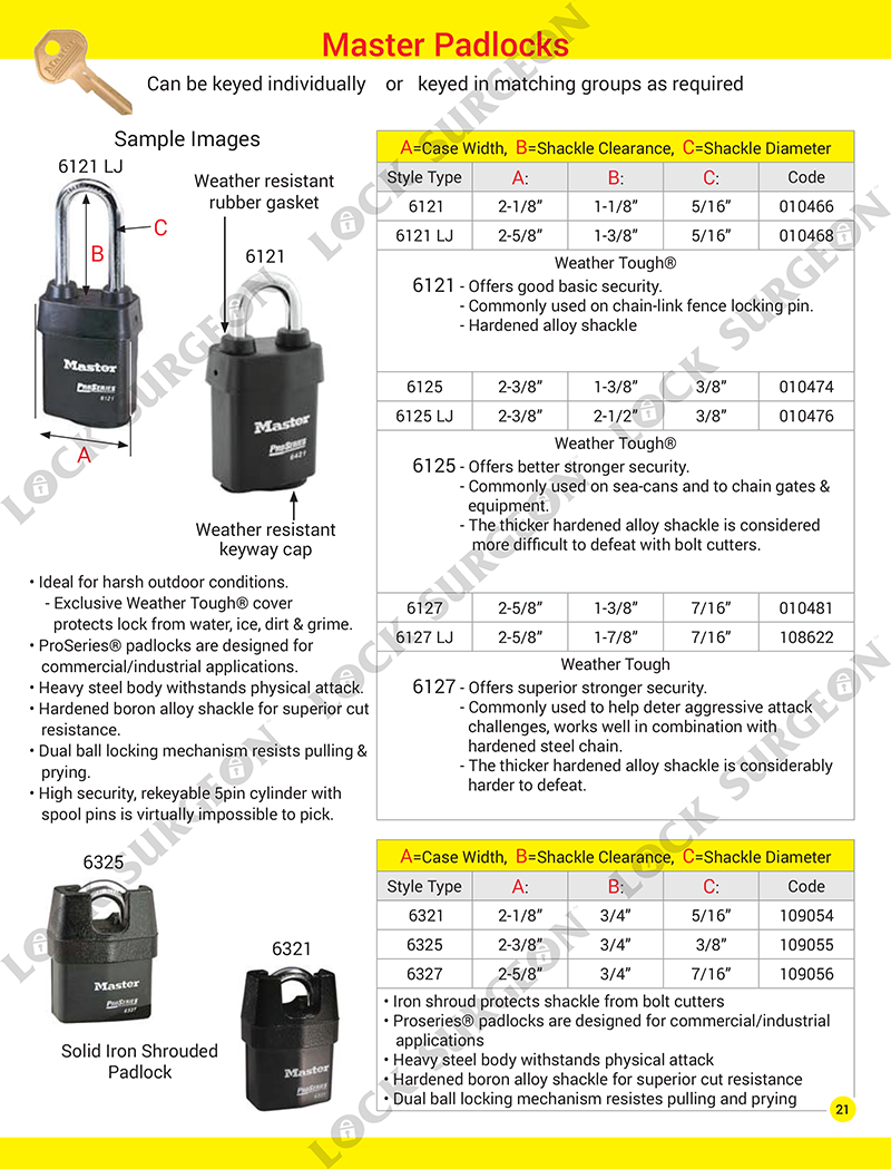 Airdrie Master Padlocks pro series weather resistant & shrouded styles.