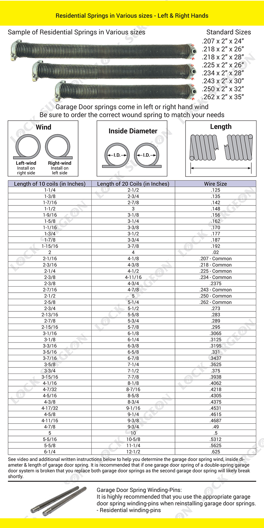 Airdrie Garage door coils residential various sizes.