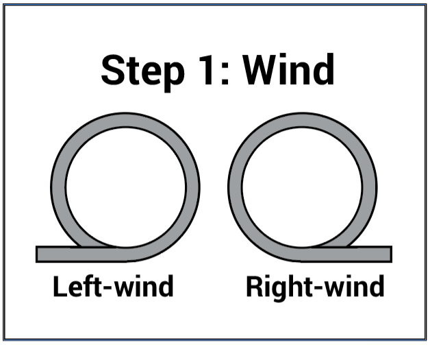 Airdrie Measuring garage door coils determining the wind of the spring illustration.