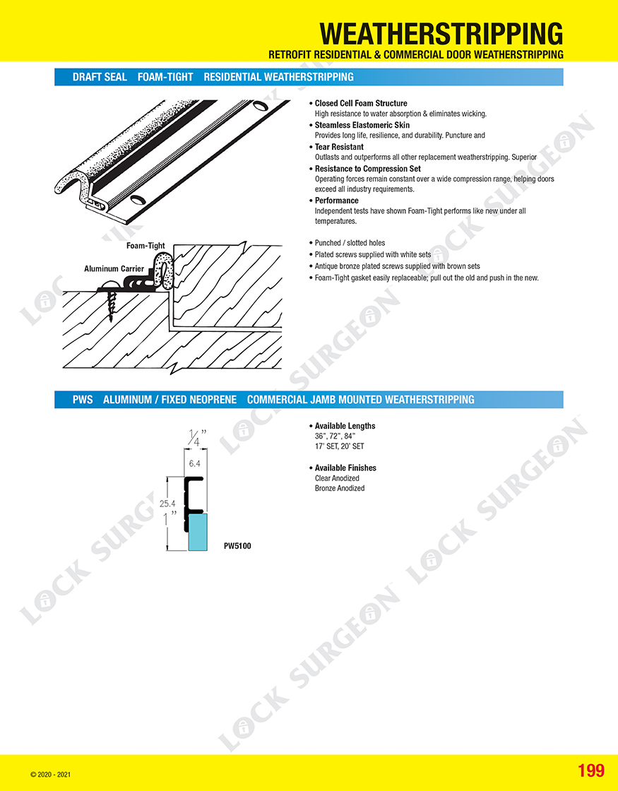 Weather strip-retrofit residential and commercial door weatherstripping Banff.