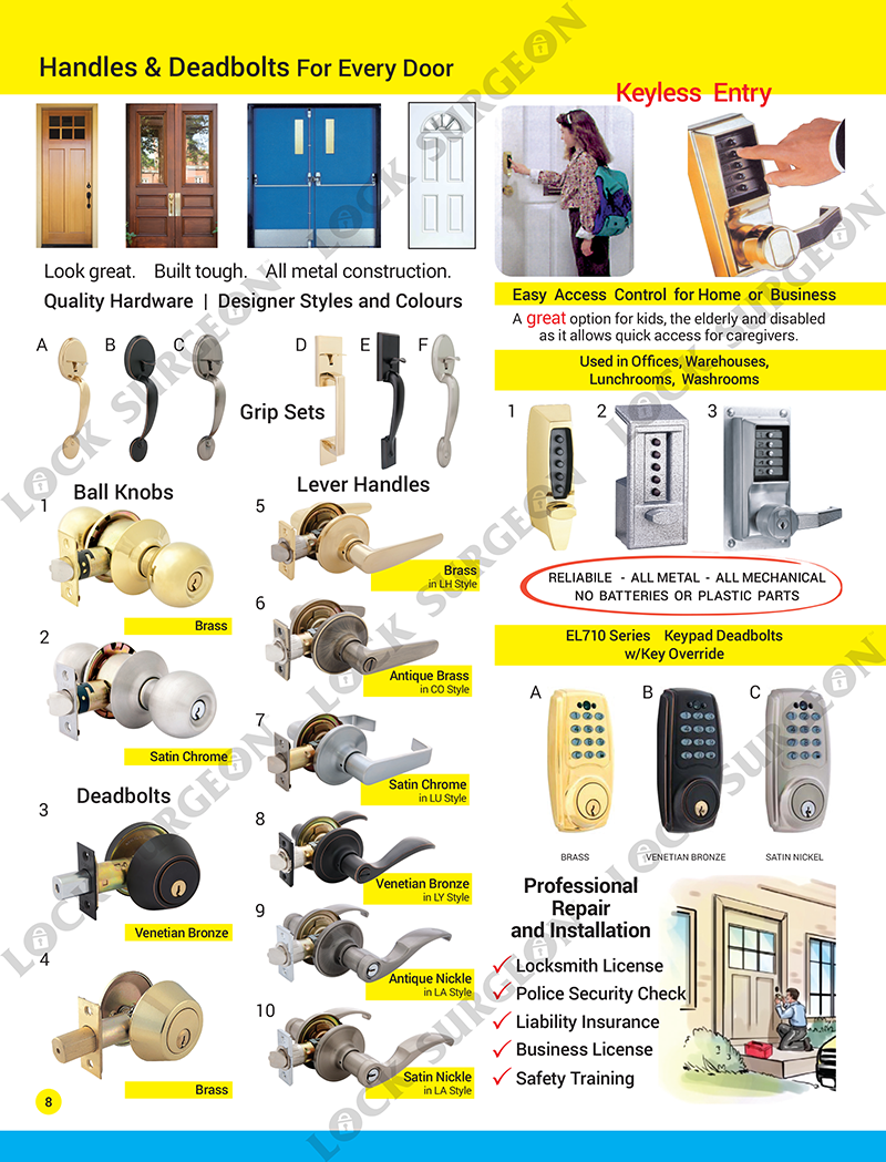 Commercial deadbolts lever handles ballknobs gripsets handles & pushbutton entry Bragg Creek.