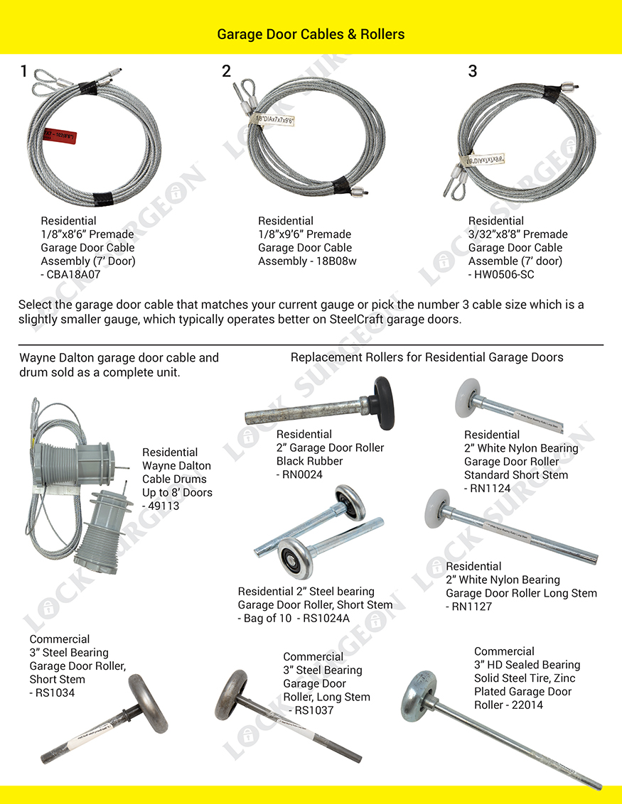 Garage door parts lift-assist guides Brooks