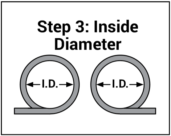 Crossfield Measuring garage door coils inside diameter.